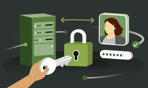 Windows Server 2012 Active Directory: Management and Implementation