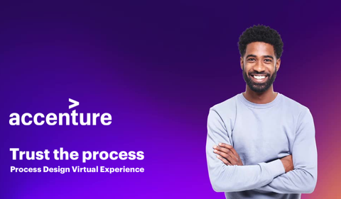 Process Design Virtual Experience