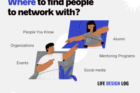 where to find people to network with