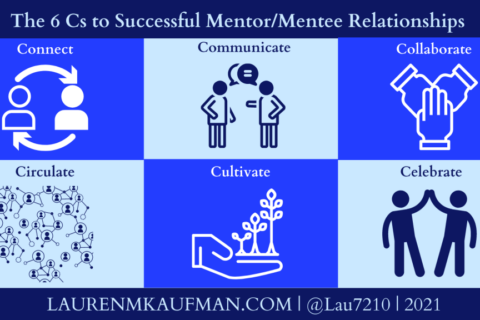 6 cs mentorship