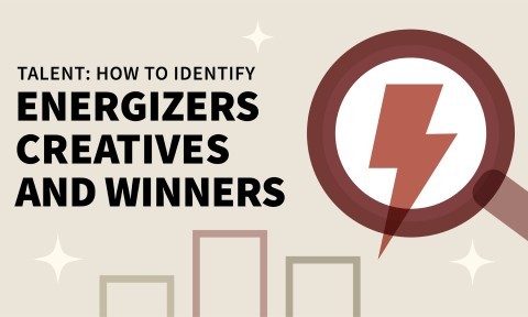 Talent: How to Identify Energizers, Creatives, and Winners (Book Bite)