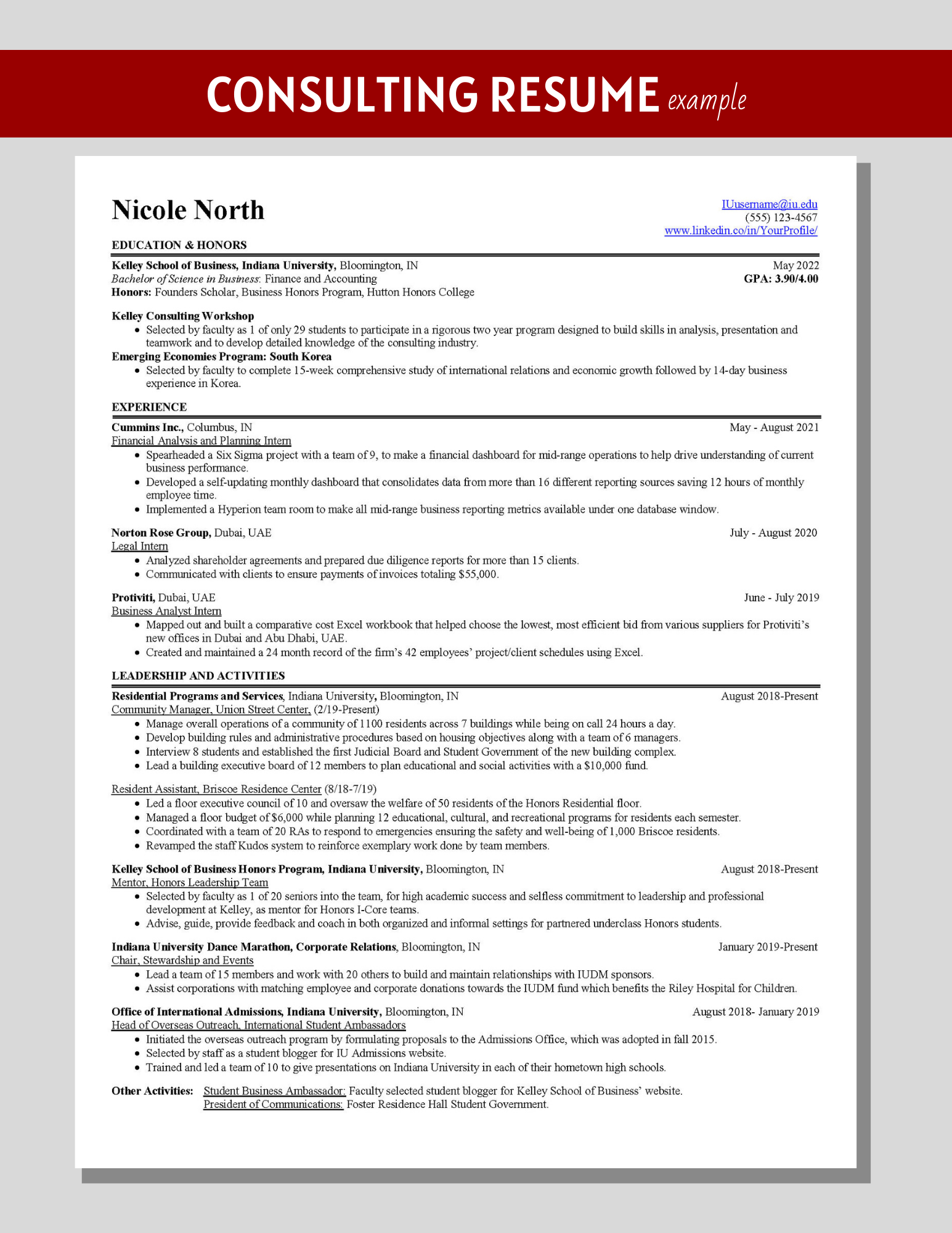 business resume sample