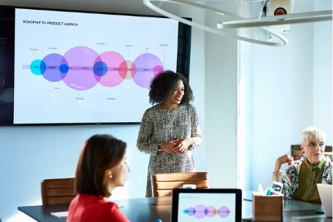 Creating A Professional Pitch