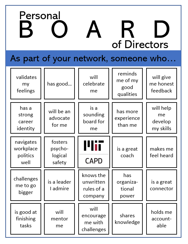 Personal Board of Directors BINGO card what lists the qualities of different individuals in a five by five square grid.