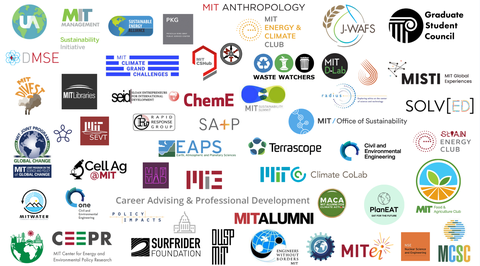 MIT Climate Ecosystem Map