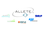 ALLETE Inc logo