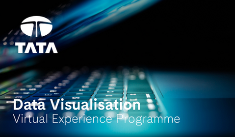 Data Visualisation: Empowering Business with Effective Insights