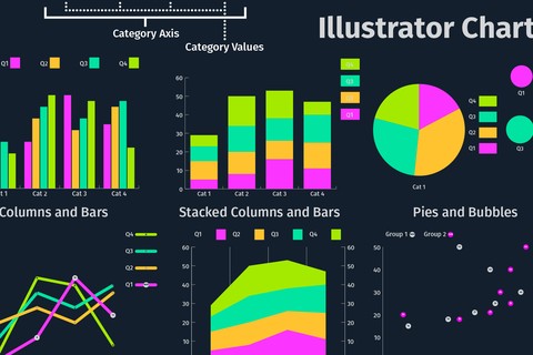 Creating Illustrator Infographics