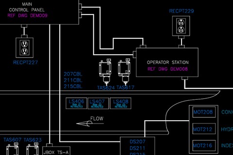 AutoCAD Electrical: Implementing PLCs