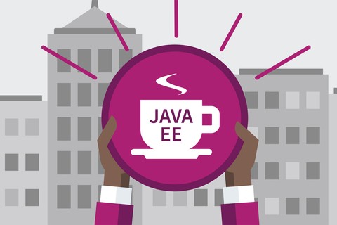 Learning Java Enterprise Edition