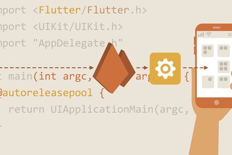 Learning Google Firebase for Flutter