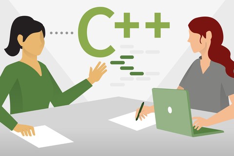 Nail Your C++ Interview