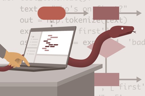 Efficient Python Production Workflows