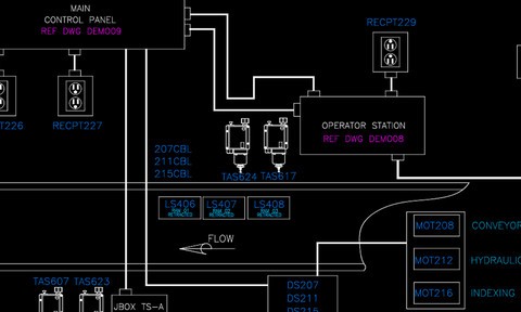 AutoCAD Electrical: Implementing PLCs