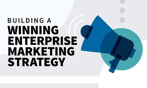 Building a Winning Enterprise Marketing Strategy