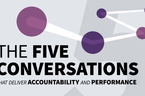 The Five Conversations That Deliver Accountability and Performance
