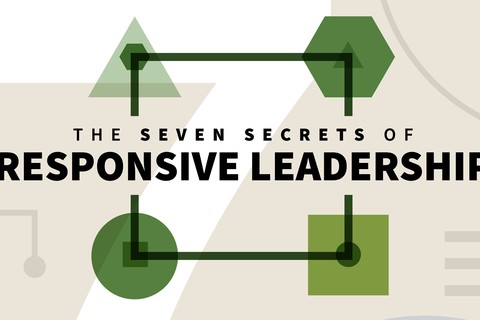The 7 Secrets of Responsive Leadership (getAbstract Summary)