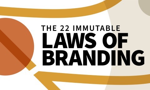 The 22 Immutable Laws of Branding (Blinkist Summary)