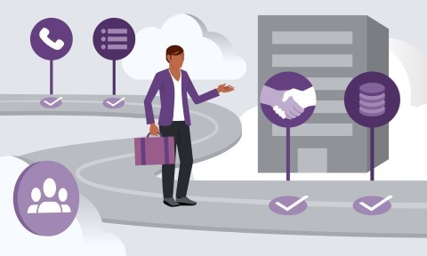 Managing Your Sales Process