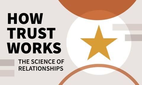 How Trust Works: The Science of Relationships (Book Bite)