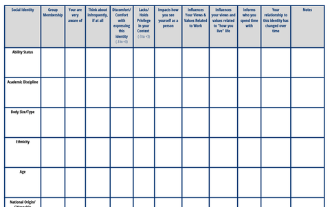 Social Identity Reflection Worksheet EXSL