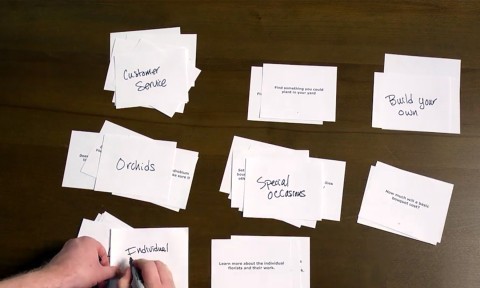 UX Foundations: Information Architecture (2013)