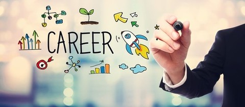 Career Development Interactive Resources