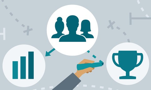 Human Resources: Leadership and Strategic Impact