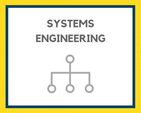 Systems Engineering Career Guide