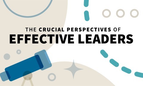 The Crucial Perspectives of Effective Leaders