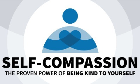 Self-Compassion: The Proven Power of Being Kind to Yourself (Blinkist Summary)