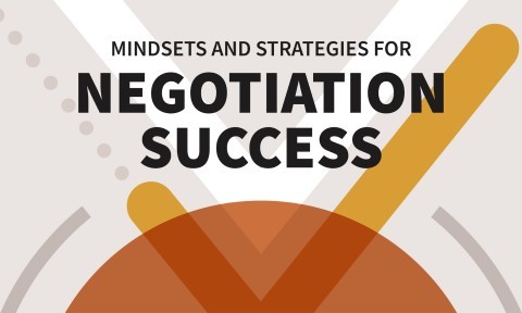Mindsets and Strategies for Negotiation Success