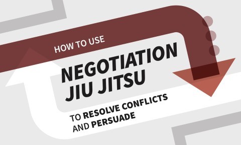 How to Use Negotiation Jiu Jitsu to Resolve Conflicts and Persuade