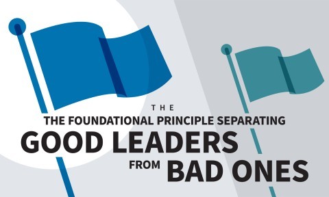 The Foundational Principle Separating Good Leaders from Bad Ones