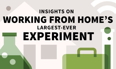Insights on Working from Home’s Largest-Ever Experiment