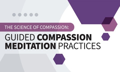 Guided Compassion Meditation Practices