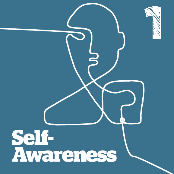 1. Self-Awareness