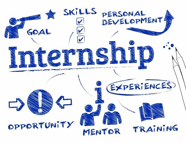 Visual graphic with blue words and images on a white background describing internships.