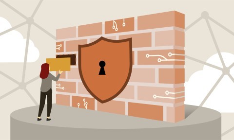 Cybersecurity Foundations: Security Architecture