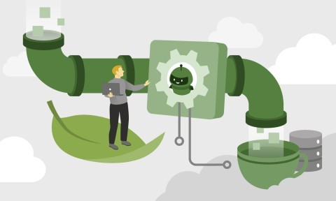 AI Data Pipelines with Spring