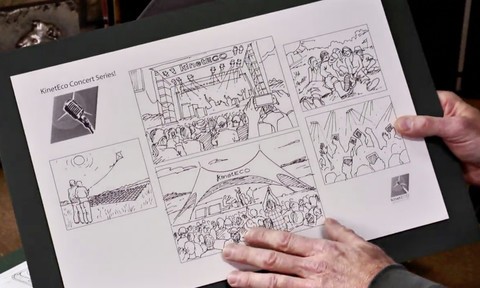 Developing Ideas and Advertising Concepts