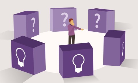 The Six Biases of Decision-Making