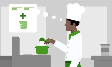 Learning Everyday Math