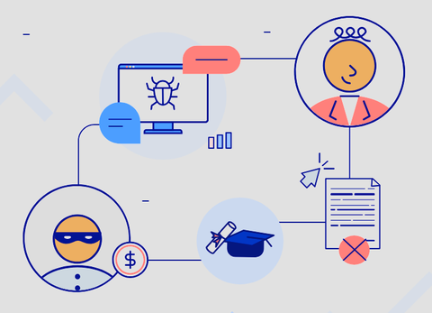 Common Scams every International Student should Know