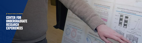 Pace Center for Undergraduate Research Experiences (CURE)