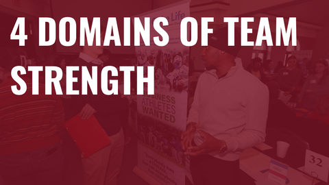 4 Domains of Team Strength