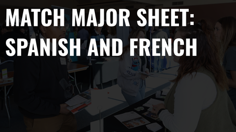 Match Major Sheets: Spanish and French