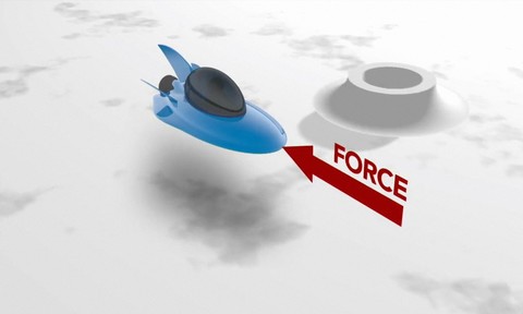 Animation Foundations: Fundamentals