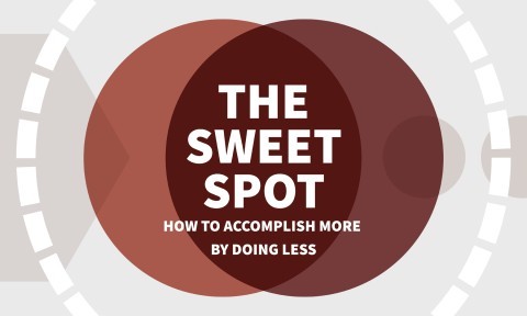 The Sweet Spot: How to Accomplish More by Doing Less