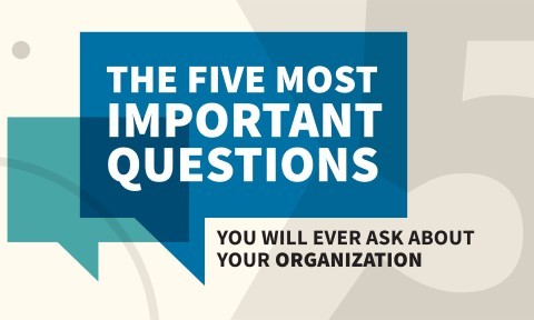 The Five Most Important Questions You Will Ever Ask About Your Organization (Blinkist Summary)